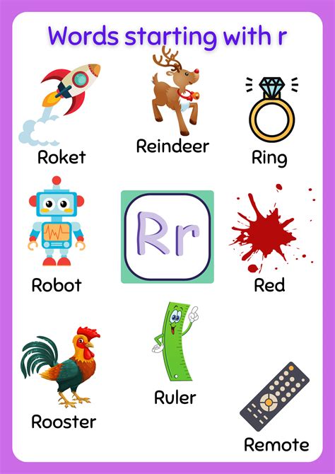 tagalog words start with r|Words starting with Letter:R / Page:2 .